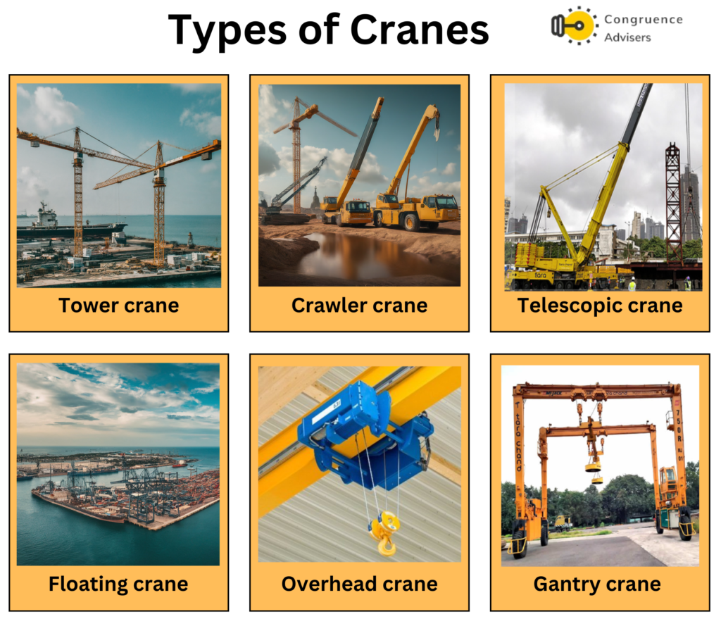 Types of Cranes for Tara Chand Infralogistics Solutions