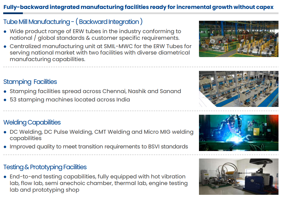 Sharda Motor Industries Ltd Manufacturing Facility 1