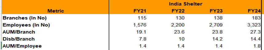 A close up of numbers
Description automatically generated